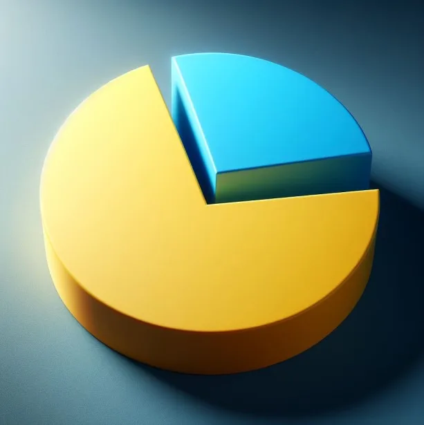 Two Thirds of MarTech is Unused